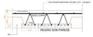 Paredes sobre lajes são sempre um problema?