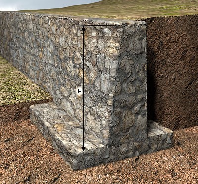 Qual é a melhor maneira de aplicar argamassa em um muro de contenção de  pedra antigo?