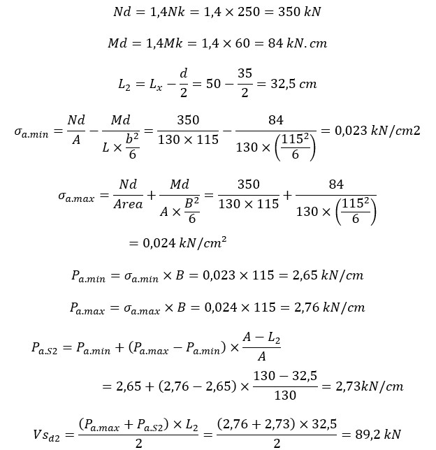 esforços de dimensionamento