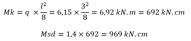 calculo do momento - dimensionar vigas de concreto armado