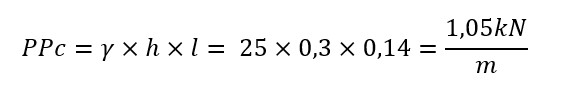 determinação de cargas dimensionar vigas de concreto armado