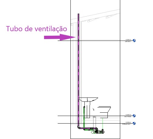 principais erros em projetos de esgoto - ventilação