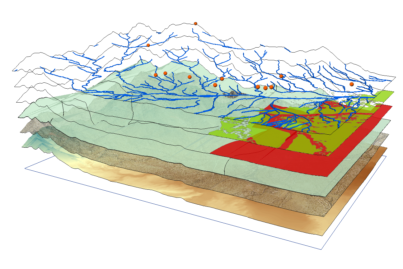 Integração entre o BIM e o GIS, será que é possível?