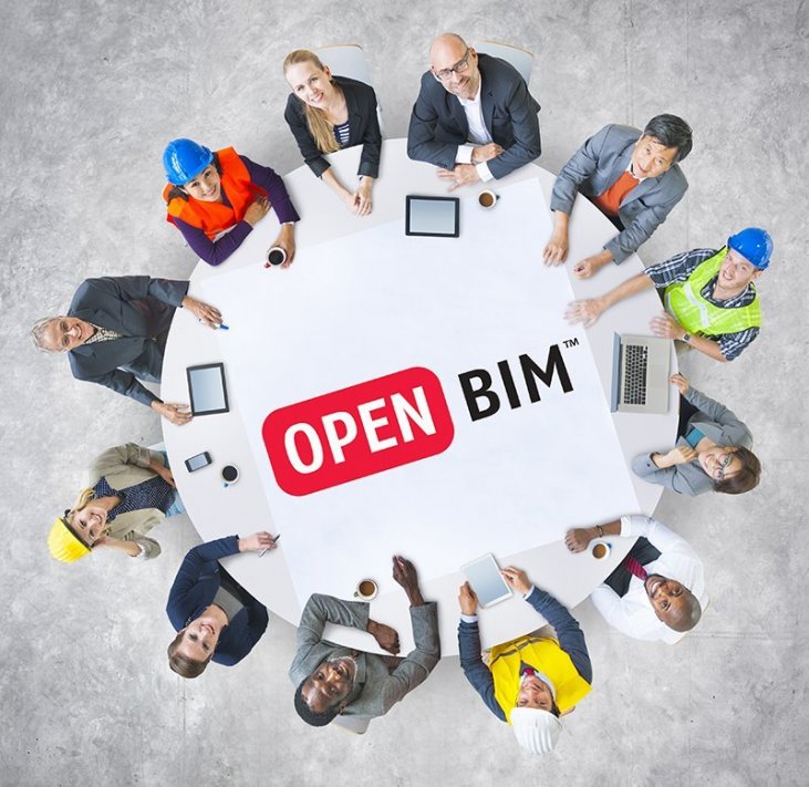 Interoperabilidade e Open BIM: Tudo que você precisa saber!